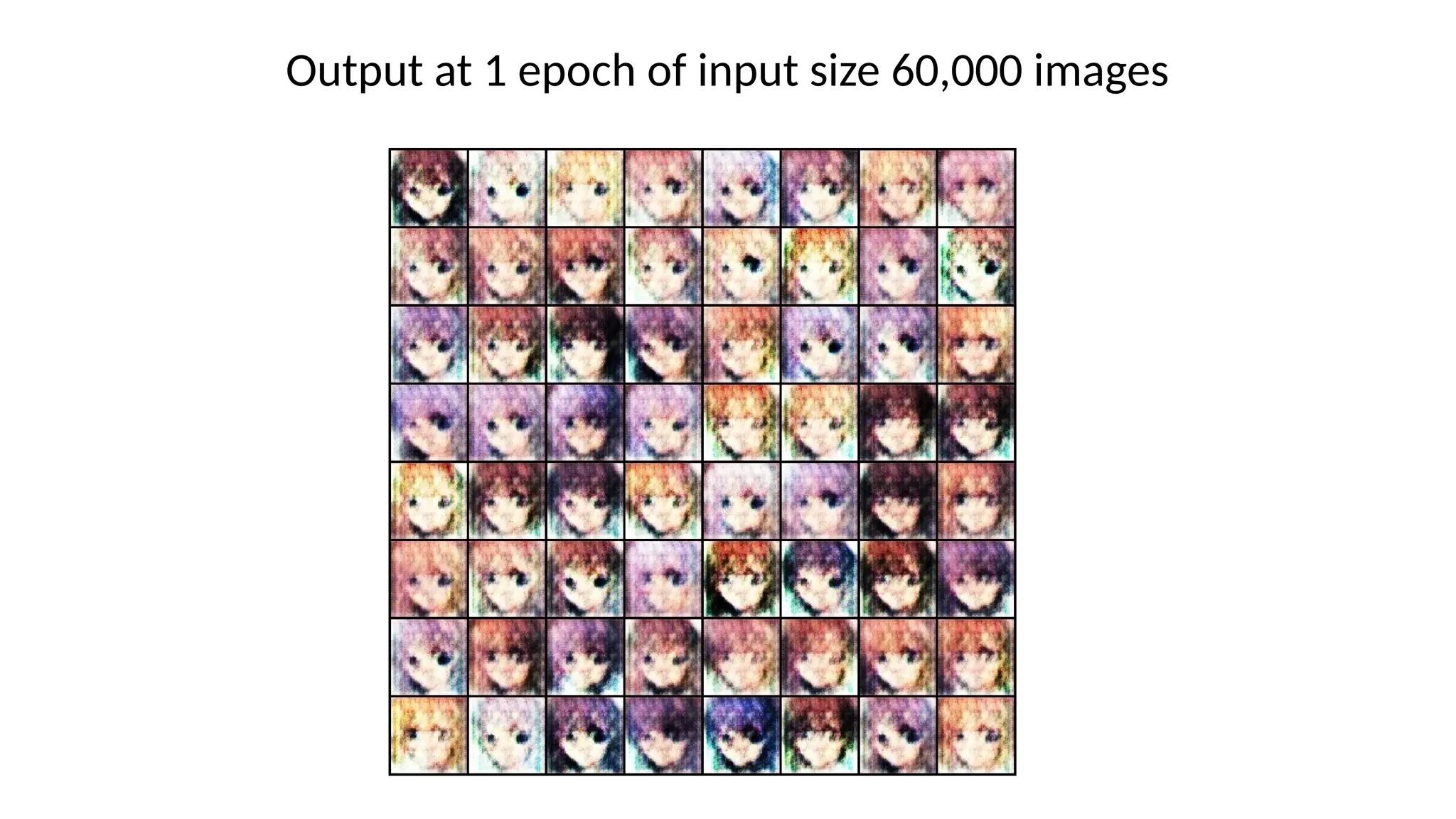 Output at 1 epoch of input size 60,000 images
 