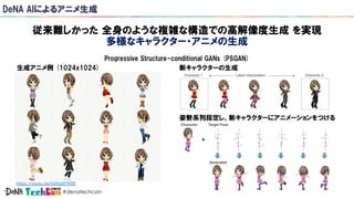 Aiによるアニメ生成の挑戦