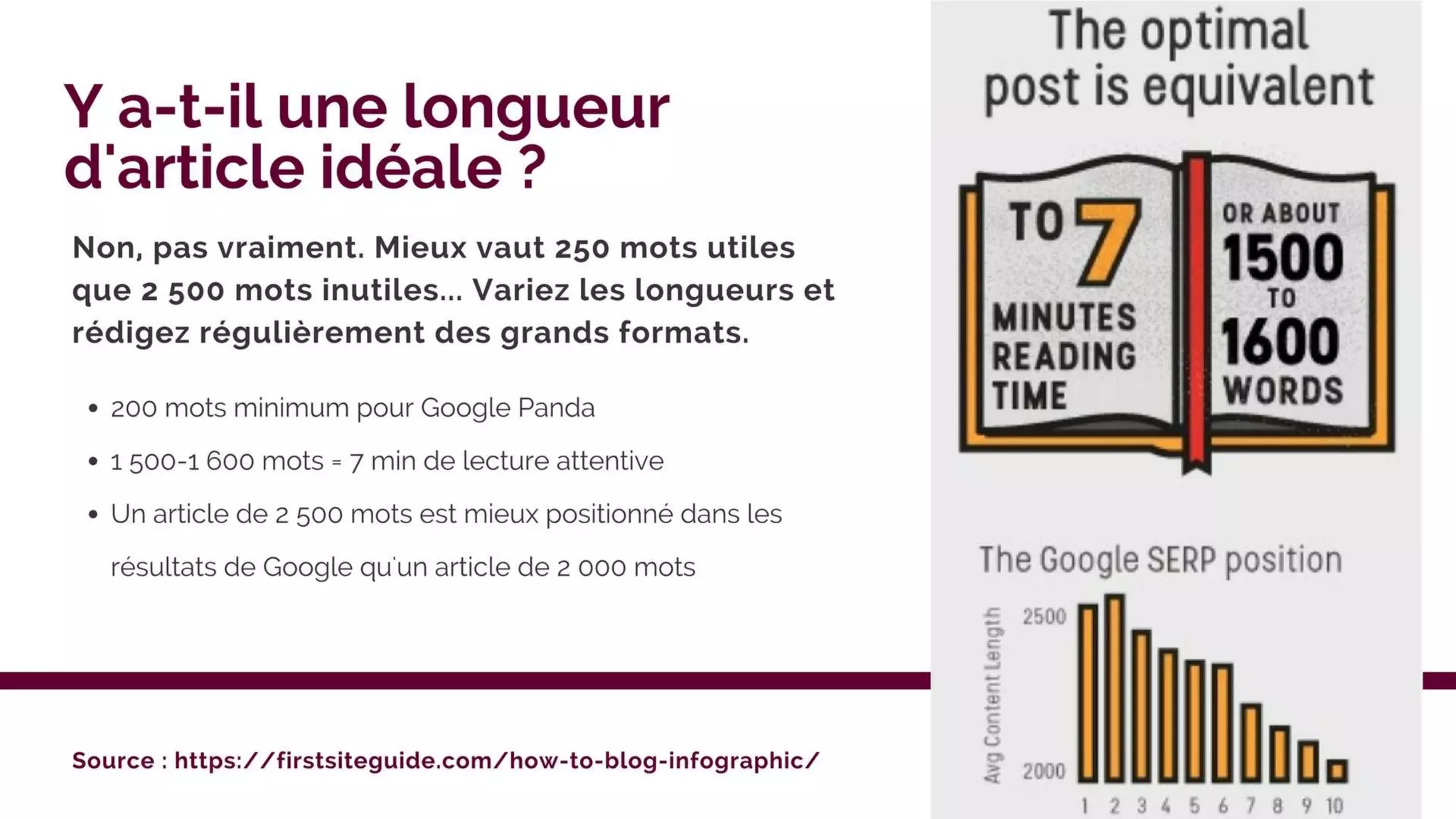 Animer un blog d'entreprise