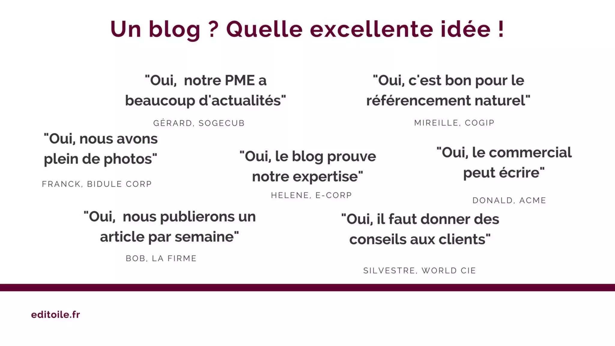 Animer un blog d'entreprise