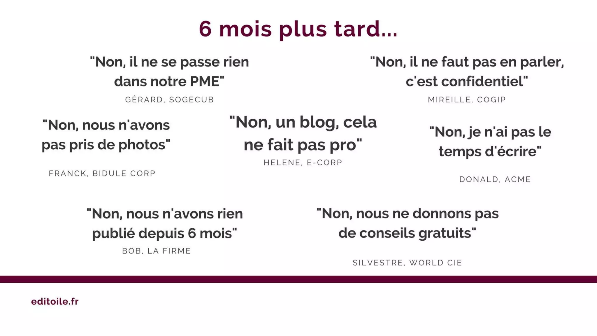 Animer un blog d'entreprise