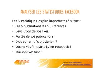 Analyser les statistiques Facebook
Les 6 statistiques les plus importantes à suivre :
• Les 5 publications les plus récentes
• L’évolution de vos likes
• Portée de vos publications
• D’où votre trafic provient-il ?
• Quand vos fans sont-ils sur Facebook ?
• Qui sont vos fans ?
Source : http://www.easy-
socialmedia.com/statistique-facebook/
 