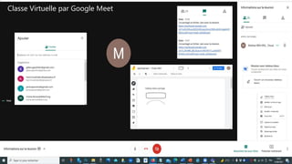 Classe Virtuelle par Google Meet
 