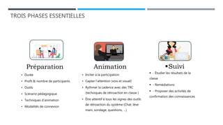 TROIS PHASES ESSENTIELLES
Préparation
• Durée
• Profil & nombre de participants
• Outils
• Scénario pédagogique
• Techniques d’animation
• Modalités de connexion
Animation
• Inciter à la participation
• Capter l’attention (voix et visuel)
• Rythmer la cadence avec des TRC
(techniques de rétroaction en classe )
• Être attentif à tous les signes des outils
de rétroaction du système (Chat, lève
main, sondage, questions, …)
Suivi
 - Étudier les résultats de la
classe
 - Remédiations
 - Proposer des activités de
confirmation des connaissances
 