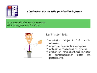 L’animateur a un rôle particulier à jouer



« Le captain donne la cadence»
Dicton anglais sur l 'aviron


                                 L’animateur doit:

                                  atteindre l'objectif fixé de la
                                   réunion
                                  appliquer les outils appropriés
                                  obtenir le consensus du groupe
                                  établir un plan d'actions faciliter
                                   la communication entre les
                                   participants
 