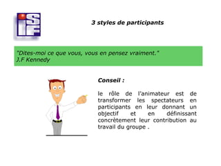 3 styles de participants




"Dites-moi ce que vous, vous en pensez vraiment."
J.F Kennedy


                            Conseil :

                            le rôle de l’animateur est de
                            transformer les spectateurs en
                            participants en leur donnant un
                            objectif    et    en   définissant
                            concrètement leur contribution au
                            travail du groupe .
 
