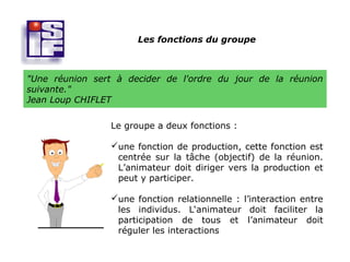 Les fonctions du groupe



"Une réunion sert à decider de l'ordre du jour de la réunion
suivante."
Jean Loup CHIFLET

                 Le groupe a deux fonctions :

                 une fonction de production, cette fonction est
                  centrée sur la tâche (objectif) de la réunion.
                  L’animateur doit diriger vers la production et
                  peut y participer.

                 une fonction relationnelle : l’interaction entre
                  les individus. L‘animateur doit faciliter la
                  participation de tous et l’animateur doit
                  réguler les interactions
 