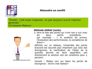 Résoudre un conflit



"Exister, c'est aussi s'opposer, ne pas toujours suivre l'opinion
générale."
Christophe Malavoy
                      Méthode ADRAV (suite)
                      3. faire la liste des points qui n’ont rien à voir avec
                         les        deux       points      précédents
                         par exemple : « le système de primes,
                         l’évaluation des performances, la compétence de
                         Raoul »
                       Affichés sur un tableau, l’ensemble des points
                       d’accord est souvent plus important que celui des
                       divergences, la clarification de l’objet de la
                       querelle     permet    de    faire   apparaître    soit
                       directement la solution soit les conditions pour y
                       parvenir.
                       Conseil : Mettez noir sur blanc les points de
                       divergence : écrire c’est réaliser!
 