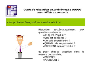 Outils de résolution de problèmes:Le QQOQC
                        pour définir un contexte



« Un problème bien posé est à moitié résolu »


                          Répondre     systématiquement      aux
                          questions suivantes :
                             •de QUOI s'agit-il ?
                             •QUI est concerné ?
                             •OU cela se passe-t-il ?
                             •QUAND cela se passe-t-il ?
                             •COMMENT cela arrive-t-il ?

                          et pour chaque question     dans    la
                          mesure du possible,
                             •COMBIEN
                             •POURQUOI ?
 