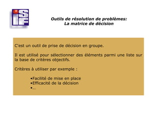 Outils de résolution de problèmes:
                         La matrice de décision




C'est un outil de prise de décision en groupe.

Il est utilisé pour sélectionner des éléments parmi une liste sur
la base de critères objectifs.

Critères à utiliser par exemple :

        •Facilité de mise en place
        •Efficacité de la décision
        •…
 