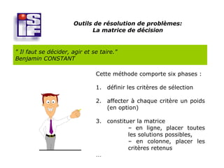 Outils de résolution de problèmes:
                            La matrice de décision


" Il faut se décider, agir et se taire."
Benjamin CONSTANT

                               Cette méthode comporte six phases :

                               1.   définir les critères de sélection

                               2.   affecter à chaque critère un poids
                                    (en option)

                               3.   constituer la matrice
                                            – en ligne, placer toutes
                                            les solutions possibles,
                                            – en colonne, placer les
                                            critères retenus
                               …
 