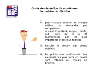 Outils de résolution de problèmes:
      La matrice de décision


      …
      4.   pour chaque solution et chaque
           critère,    se    demander       par
           comparaison
           si c'est important, moyen, faible,
           nul     (note   de     3     à    0)
           (commencer       par     les    plus
           importants et les plus faibles)

      5.   calculer le   produit   des   points
           obtenus

      6.   les points sont additionnés. Les
           éléments les plus forts en points
           sont retenus ou choisis en
           priorité.
 