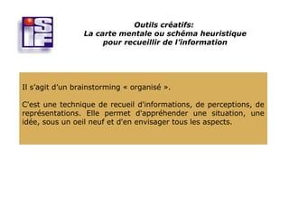 Outils créatifs:
                 La carte mentale ou schéma heuristique
                      pour recueillir de l’information




Il s’agit d’un brainstorming « organisé ».

C'est une technique de recueil d'informations, de perceptions, de
représentations. Elle permet d'appréhender une situation, une
idée, sous un oeil neuf et d'en envisager tous les aspects.
 