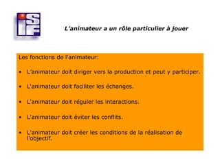 L’animateur a un rôle particulier à jouer




Les fonctions de l'animateur:

• L’animateur doit diriger vers la production et peut y participer.

• L‘animateur doit faciliter les échanges.

• L'animateur doit réguler les interactions.

• L'animateur doit éviter les conflits.

• L'animateur doit créer les conditions de la réalisation de
  l'objectif.
 