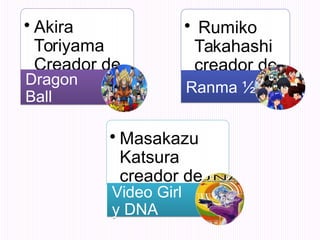 • Akira
Toriyama
Creador de
Dragon
Ball
Dragon
Ball
• Rumiko
Takahashi
creador de
Ranma ½Ranma ½
• Masakazu
Katsura
creador de
Video Girl
y DNA
Video Girl
y DNA
 