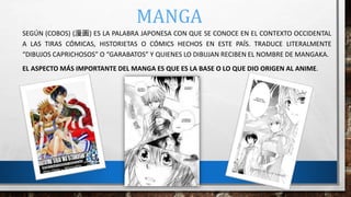 MANGA
SEGÚN (COBOS) (漫画) ES LA PALABRA JAPONESA CON QUE SE CONOCE EN EL CONTEXTO OCCIDENTAL
A LAS TIRAS CÓMICAS, HISTORIETAS O CÓMICS HECHOS EN ESTE PAÍS. TRADUCE LITERALMENTE
“DIBUJOS CAPRICHOSOS” O “GARABATOS” Y QUIENES LO DIBUJAN RECIBEN EL NOMBRE DE MANGAKA.
EL ASPECTO MÁS IMPORTANTE DEL MANGA ES QUE ES LA BASE O LO QUE DIO ORIGEN AL ANIME.
 