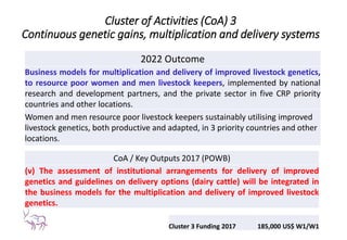 Animal genetic flagship: CRP2 Planning meeting 
