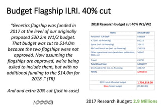 Animal genetic flagship: CRP2 Planning meeting 