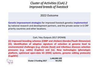 Animal genetic flagship: CRP2 Planning meeting 