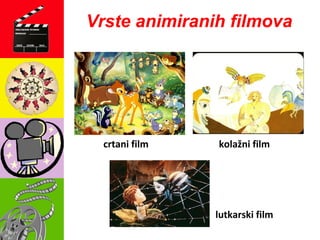 Vrste animiranih filmova
crtani film kolažni film
lutkarski film
 