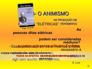 PESSOAS ‘’ELÉTRICAS’’  As pessoas ditas elétricas  podem ser consideradas médiuns?   - Essas pessoas tiram de si mesmas o fluido  necessário à produção dos fenômenos  e podem agir sem auxílio dos Espíritos.   S. Luís   3- O ANIMISMO   NA PRODUÇÃO DE FENÔMENOS PODEM PRODUZIR POR SIMPLES CONTATO,  TODOS OS EFEITOS  DE ATRAÇÃO E DE REPULSÃO. e podem agir sem auxílio dos Espíritos   TODOS OS EFEITOS  DE ATRAÇÃO E DE REPULSÃO. Cap. IV § 20 