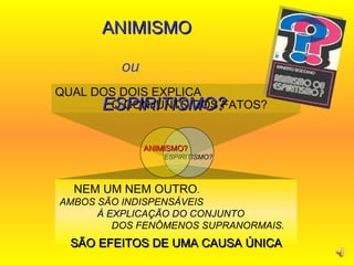 QUAL DOS DOIS EXPLICA  O CONJUNTO DOS FATOS? NEM UM NEM OUTRO .  AMBOS SÃO INDISPENSÁVEIS  À EXPLICAÇÃO DO CONJUNTO  DOS FENÔMENOS SUPRANORMAIS.  ANIMISMO  ou  ESPIRITISMO? ESPIRITISMO? ANIMISMO? SÃO EFEITOS DE UMA CAUSA ÚNICA 