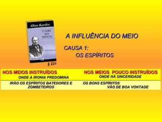 A INFLUÊNCIA DO MEIO CAUSA 1:  OS ESPÍRITOS § 231 NOS MEIOS INSTRUÍDOS  ONDE A IRONIA PREDOMINA  IRÃO OS ESPÍRITOS BATEDORES E ZOMBETEIROS NOS MEIOS  POUCO INSTRUÍDOS  ONDE HÁ SINCERIDADE  OS BONS ESPÍRITOS  VÃO DE BOA VONTADE 