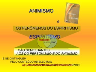 OS FENÔMENOS DO ESPIRITISMO ANIMISMO  e   ESPIRITISMO E SE DISTINGUEM  PELO CONTEÚDO INTELECTUAL  ( DE UMA PERSONALIDADE INDEPENDENTE) ESPIRITISMO ANIMISMO DE UMA PERSONALIDADE INDEPENDENTE SÃO SEMELHANTES   AOS DO PERSONISMO E DO ANIMISMO 