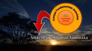 CVA
Cosmovisão
Animista
 
