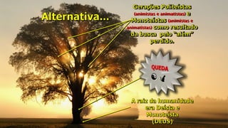 (animistas e animatistas)
(animistas e
animatistas)
 