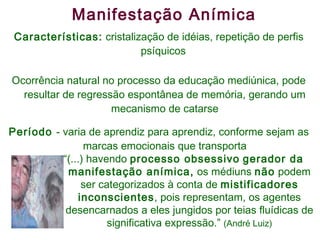 Manifestação Anímica “ (...) havendo  processo obsessivo   gerador da manifestação anímica,  os médiuns  não  podem ser categorizados à conta de  mistificadores inconscientes , pois representam, os agentes desencarnados a eles jungidos por teias fluídicas de significativa expressão.”  (André Luiz) Características:  cristalização de idéias, repetição de perfis psíquicos  Ocorrência natural no processo da educação mediúnica, pode resultar de regressão espontânea de memória, gerando um mecanismo de catarse Período  - varia de aprendiz para aprendiz, conforme sejam as marcas emocionais que transporta 