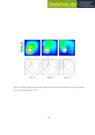 An Immersed Boundary Method To Solve Flow And Heat Transfer Problems ...