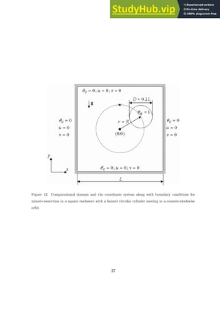 An Immersed Boundary Method To Solve Flow And Heat Transfer Problems ...