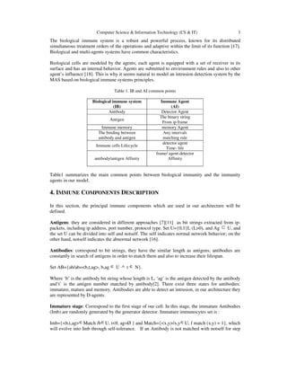 An immune agents system for | PDF