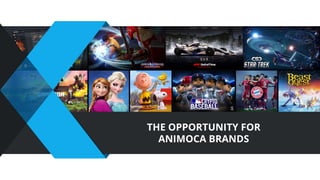 THE OPPORTUNITY FOR
ANIMOCA BRANDS
 