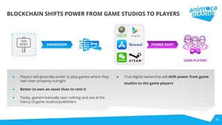 OWNERSHIP
BLOCKCHAIN SHIFTS POWER FROM GAME STUDIOS TO PLAYERS
POWER SHIFT
GAME PLAYERS
● Players will generally prefer to play games where they
own their property outright
● Better to own an asset than to rent it
● Today, gamers basically own nothing and are at the
mercy of game studios/publishers
● True digital ownership will shift power from game
studios to the game players
24
 