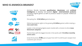 WHO IS ANIMOCA BRANDS?
Animoca Brands leverages gamiﬁcation, blockchain, and artiﬁcial
intelligence to develop and publish digital entertainment products
including original games as well as products based on popular intellectual
properties.
Disrupting the ~$150 billion game business
Delivering property rights to the growing 2.5 billion gamers while creating a
new asset class
Leader in the emerging digital assets market with a mission to drive mass
blockchain adoption
Partnerships with the biggest brands in the world, with 10 million monthly
active users
Grew the business 3.9x year-on-year from 2017 to 2019 (cash receipts from
customers per annum)
3
 