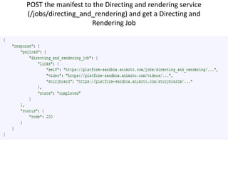 POST the manifest to the Directing and rendering service
(/jobs/directing_and_rendering) and get a Directing and
Rendering Job
 