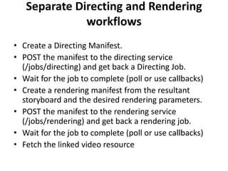 Separate Directing and Rendering
workflows
• Create a Directing Manifest.
• POST the manifest to the directing service
(/jobs/directing) and get back a Directing Job.
• Wait for the job to complete (poll or use callbacks)
• Create a rendering manifest from the resultant
storyboard and the desired rendering parameters.
• POST the manifest to the rendering service
(/jobs/rendering) and get back a rendering job.
• Wait for the job to complete (poll or use callbacks)
• Fetch the linked video resource
 
