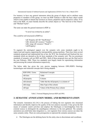 International Journal of Ambient Systems and Applications (IJASA) Vol.3, No.1, March 2015
9
For instance, to have any general statements about the group of objects and to attribute some
properties to members of this group, we must use RDF Schema to offer the basic object model
which in turn enables to denote the resources as classes, properties and its respective values. If we
look at the RDF, we must literally describe the certain objects as “The Survival of the Fitness”
and “Michael Taylor”.
The same can make the general statement in RDF as
“A novel was written by an author”.
This could be well structured in RDFS as
<rdf: Property rdf: ID=“HasWritten”
<rdfs: domain rdf: resource=“#author”>
<rdfs: range rdf: resource=“#book”>
<rdf:Property>
To augment the ontological support over the semantic web, some standards ought to be
improvised and requires supporting the interoperability among machines. There have been several
standards proposed and implemented but at last, the W3C has formalized and finalized the two
standards which are deemed as the de facto standards of the semantic web. The two prominent
standards of semantic web are RDF and OWL. Both of these proposals have got the final nod in
the year February, 2004. These two standards were hugely meant for representing information
and processing the content information respectively.
The below table has given the very precise mapping between OWL/RDFS Ontology
terminologies and relational concepts that is being adopted.
RDF/OWL Terms Relational Concepts
rdf:class Table
rdf:property Column
rdfs:domain Table that the rdf:property is a column of
rdfs:range Data Type of the column
rdf:type Values of the Primary Key column
Table 2: Notional Mapping between RDF and OWL
3. SEMANTIC ANNOTATION MODEL AND REPRESENTATION
The semantic Annotation [4] [14] is the process of linking the text segments into structured
information and thereby improves the quality of the text analysis execution. It has given the full
means of semantic search activities and employs the Ontologies or knowledgebase from the
external sources to distinguish the unambiguous references to the text gathered. The semantic
annotation can yield better data integration i.e., text segments from various sources can share the
same semantic entity. There are some prerequisites to represent the semantic annotations:
 The Ontologies are the defining factor for the entity class to discriminate and coordinate.
 