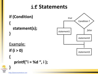 if  Statements <ul><li>if (Condition)  </li></ul><ul><li>{  </li></ul><ul><li>statement(s); </li></ul><ul><li>} </li></ul>...