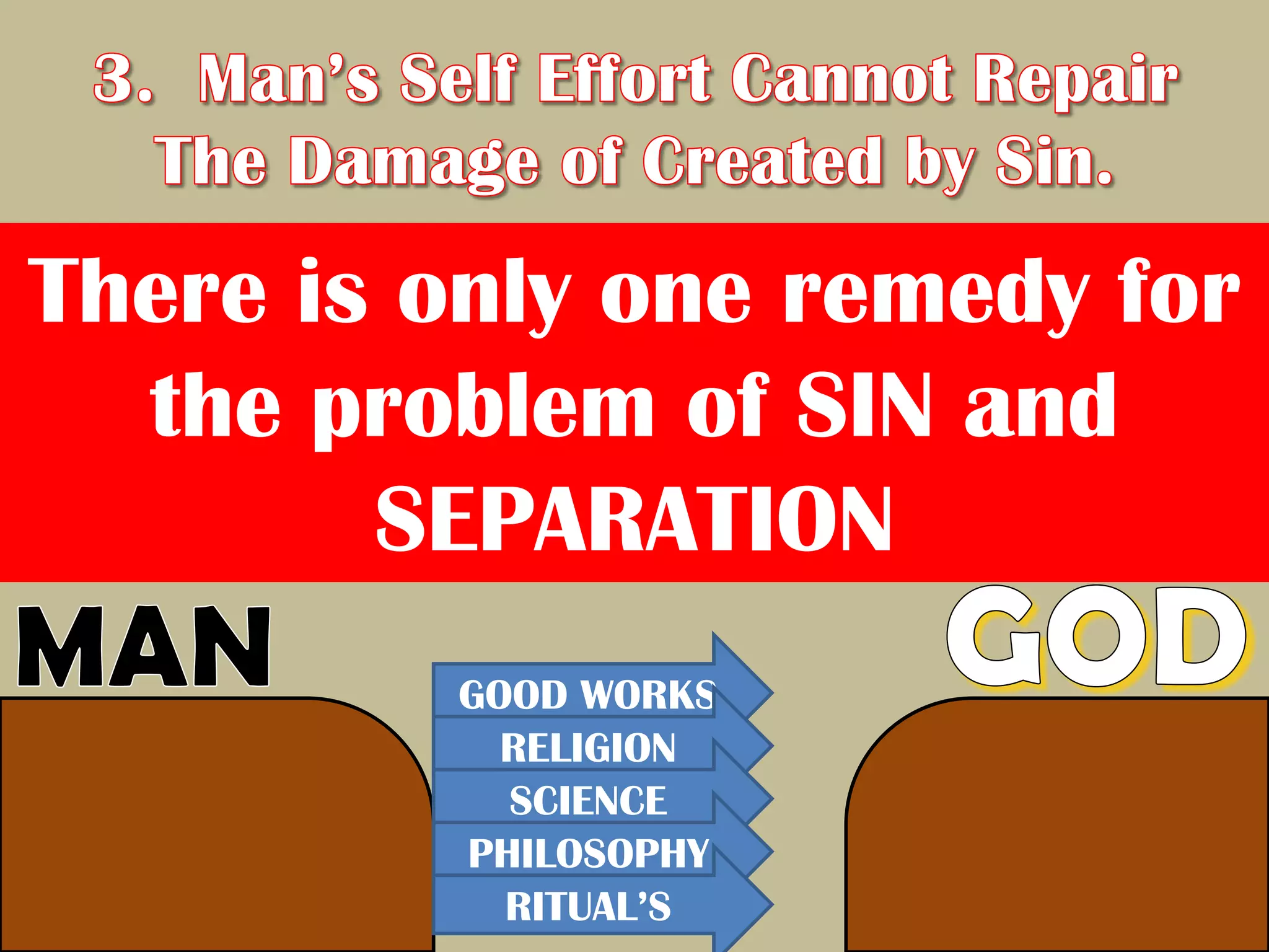 3.  Man’s Self Effort Cannot Repair The Damage of Created by Sin.There is only one remedy for the problem of SIN and SEPARATIONTitus 3:5 (KJV) Not by works of righteousness which we have done, but according to his mercy he saved us, by the washing of regeneration, and renewing f the Holy Ghost; GODMANGOOD WORKSRELIGIONSCIENCEPHILOSOPHYRITUAL’S
