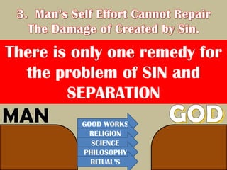 3.  Man’s Self Effort Cannot Repair The Damage of Created by Sin.There is only one remedy for the problem of SIN and SEPARATIONTitus 3:5 (KJV) Not by works of righteousness which we have done, but according to his mercy he saved us, by the washing of regeneration, and renewing f the Holy Ghost; GODMANGOOD WORKSRELIGIONSCIENCEPHILOSOPHYRITUAL’S