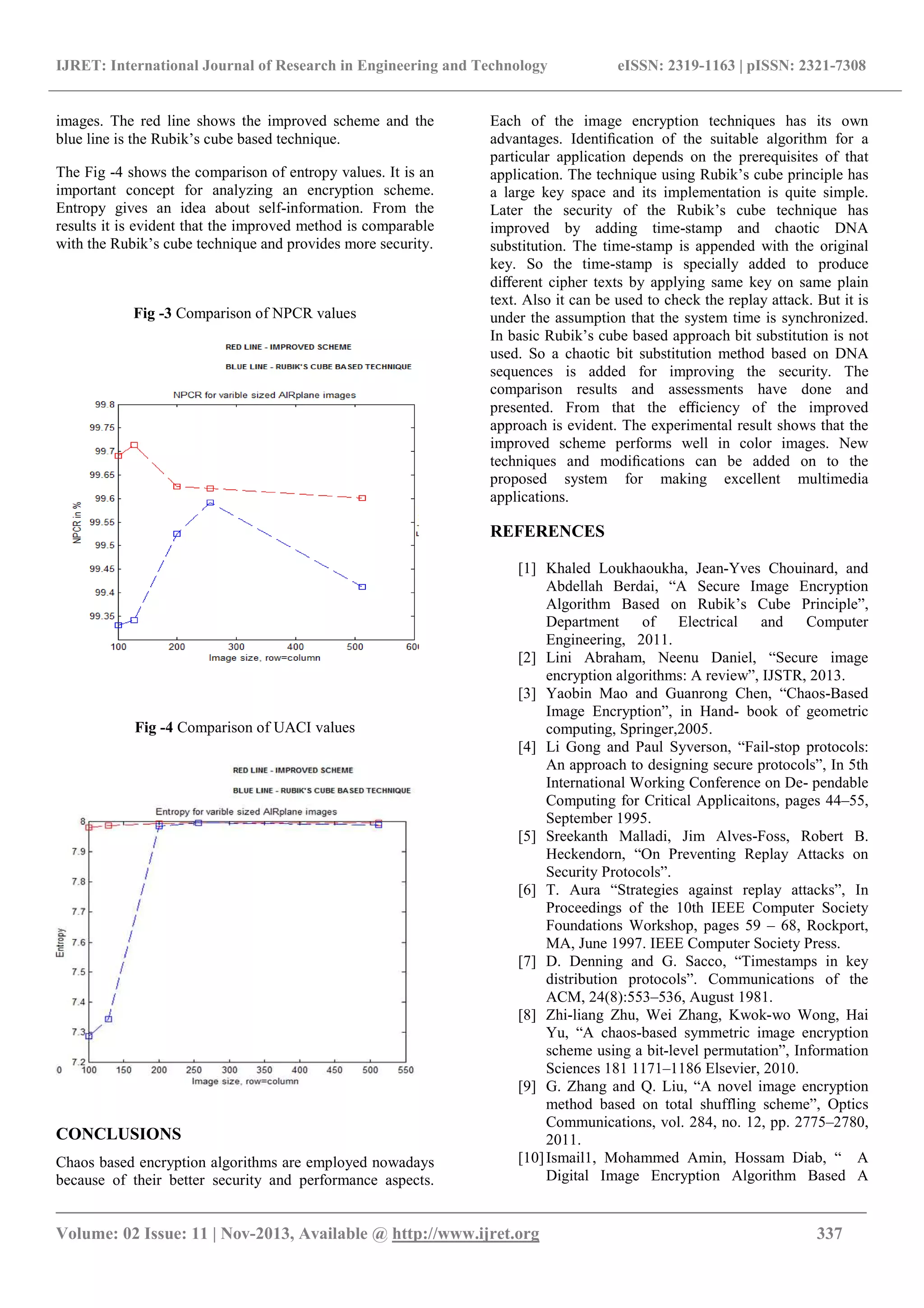 An improved color image encryption algorithm with | PDF | Information ...