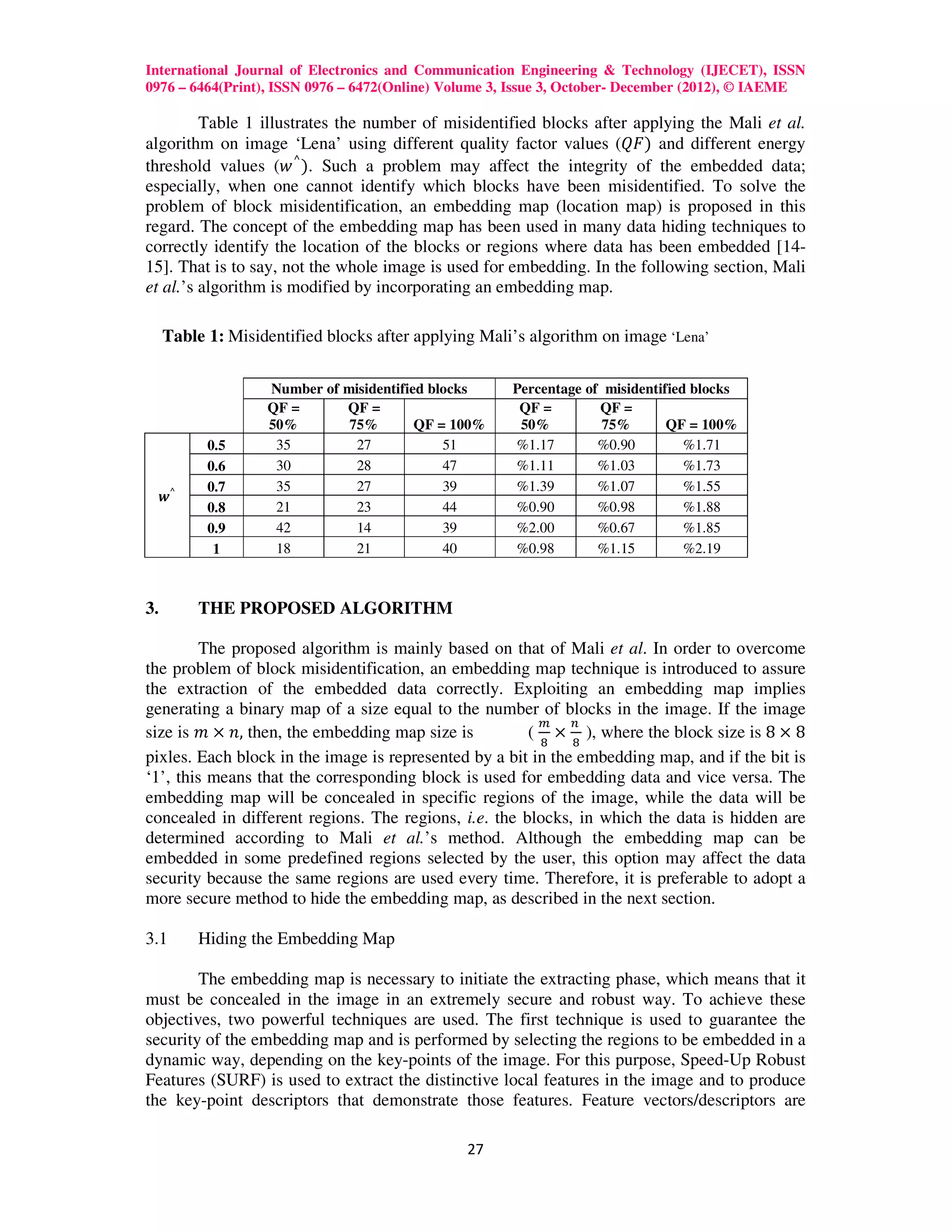 International Journal of Electronics and Communication Engineering & Technology (IJECET), ISSN
0976 – 6464(Print), ISSN 0976 – 6472(Online) Volume 3, Issue 3, October- December (2012), © IAEME

         Table 1 illustrates the number of misidentified blocks after applying the Mali et al.
algorithm on image ‘Lena’ using different quality factor values (ܳ‫ )ܨ‬and different energy
threshold values (‫ .) ⌃ ݓ‬Such a problem may affect the integrity of the embedded data;
especially, when one cannot identify which blocks have been misidentified. To solve the
problem of block misidentification, an embedding map (location map) is proposed in this
regard. The concept of the embedding map has been used in many data hiding techniques to
correctly identify the location of the blocks or regions where data has been embedded [14-
15]. That is to say, not the whole image is used for embedding. In the following section, Mali
et al.’s algorithm is modified by incorporating an embedding map.

     Table 1: Misidentified blocks after applying Mali’s algorithm on image ‘Lena’

                   Number of misidentified blocks     Percentage of misidentified blocks
                   QF =      QF =                      QF =        QF =
                   50%        75%        QF = 100%     50%          75%       QF = 100%
           0.5      35         27            51       %1.17        %0.90         %1.71
           0.6      30         28            47       %1.11        %1.03         %1.73

 ࢝⌃
           0.7      35         27            39       %1.39        %1.07         %1.55
           0.8      21         23            44       %0.90        %0.98         %1.88
           0.9      42         14            39       %2.00        %0.67         %1.85
            1       18         21            40       %0.98        %1.15         %2.19



3.        THE PROPOSED ALGORITHM

         The proposed algorithm is mainly based on that of Mali et al. In order to overcome
the problem of block misidentification, an embedding map technique is introduced to assure
the extraction of the embedded data correctly. Exploiting an embedding map implies
generating a binary map of a size equal to the number of blocks in the image. If the image
                                                         ௠    ௡	
size is ݉ × ݊, then, the embedding map size is         ( × ), where the block size is 8 × 8
                                                         ଼    ଼
pixles. Each block in the image is represented by a bit in the embedding map, and if the bit is
‘1’, this means that the corresponding block is used for embedding data and vice versa. The
embedding map will be concealed in specific regions of the image, while the data will be
concealed in different regions. The regions, i.e. the blocks, in which the data is hidden are
determined according to Mali et al.’s method. Although the embedding map can be
embedded in some predefined regions selected by the user, this option may affect the data
security because the same regions are used every time. Therefore, it is preferable to adopt a
more secure method to hide the embedding map, as described in the next section.

3.1       Hiding the Embedding Map

        The embedding map is necessary to initiate the extracting phase, which means that it
must be concealed in the image in an extremely secure and robust way. To achieve these
objectives, two powerful techniques are used. The first technique is used to guarantee the
security of the embedding map and is performed by selecting the regions to be embedded in a
dynamic way, depending on the key-points of the image. For this purpose, Speed-Up Robust
Features (SURF) is used to extract the distinctive local features in the image and to produce
the key-point descriptors that demonstrate those features. Feature vectors/descriptors are

                                               27
 