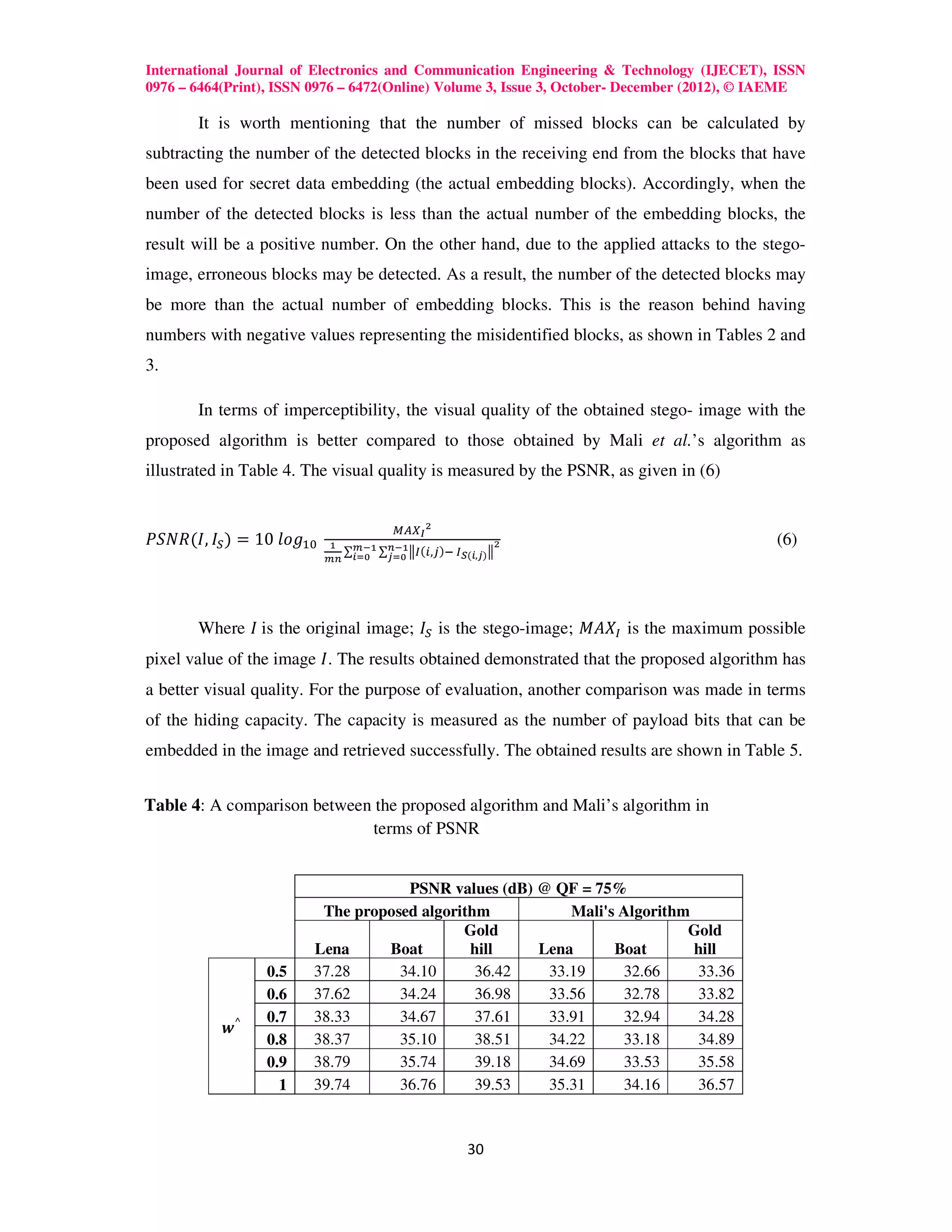 International Journal of Electronics and Communication Engineering & Technology (IJECET), ISSN
0976 – 6464(Print), ISSN 0976 – 6472(Online) Volume 3, Issue 3, October- December (2012), © IAEME

       It is worth mentioning that the number of missed blocks can be calculated by
subtracting the number of the detected blocks in the receiving end from the blocks that have
been used for secret data embedding (the actual embedding blocks). Accordingly, when the
number of the detected blocks is less than the actual number of the embedding blocks, the
result will be a positive number. On the other hand, due to the applied attacks to the stego-
image, erroneous blocks may be detected. As a result, the number of the detected blocks may
be more than the actual number of embedding blocks. This is the reason behind having
numbers with negative values representing the misidentified blocks, as shown in Tables 2 and
3.

       In terms of imperceptibility, the visual quality of the obtained stego- image with the
proposed algorithm is better compared to those obtained by Mali et al.’s algorithm as
illustrated in Table 4. The visual quality is measured by the PSNR, as given in (6)


                                      ெ஺௑಺ మ
ܴܲܵܰ(‫ܫ ,ܫ‬ௌ ) = 10	݈‫݃݋‬ଵ଴ 	    భ  ೘షభ ∑೙షభฮூ(௜,௝)ି	ூ        మ                                 (6)
                               ∑                  ೄ(೔,ೕ) ฮ
                            ೘೙ ೔సబ   ೕసబ




       Where ‫	ܫ‬is the original image; ‫ܫ‬ௌ is the stego-image; ‫ܺܣܯ‬ூ is the maximum possible
pixel value of the image ‫ .ܫ‬The results obtained demonstrated that the proposed algorithm has
a better visual quality. For the purpose of evaluation, another comparison was made in terms
of the hiding capacity. The capacity is measured as the number of payload bits that can be
embedded in the image and retrieved successfully. The obtained results are shown in Table 5.


Table 4: A comparison between the proposed algorithm and Mali’s algorithm in
                             terms of PSNR


                                    PSNR values (dB) @ QF = 75%
                         The proposed algorithm          Mali's Algorithm
                                            Gold                         Gold
                        Lena     Boat        hill    Lena      Boat       hill
                 0.5    37.28      34.10      36.42   33.19     32.66     33.36
                 0.6    37.62      34.24      36.98   33.56     32.78     33.82

           ࢝⌃
                 0.7    38.33      34.67      37.61   33.91     32.94     34.28
                 0.8    38.37      35.10      38.51   34.22     33.18     34.89
                 0.9    38.79      35.74      39.18   34.69     33.53     35.58
                   1    39.74      36.76      39.53   35.31     34.16     36.57



                                                     30
 