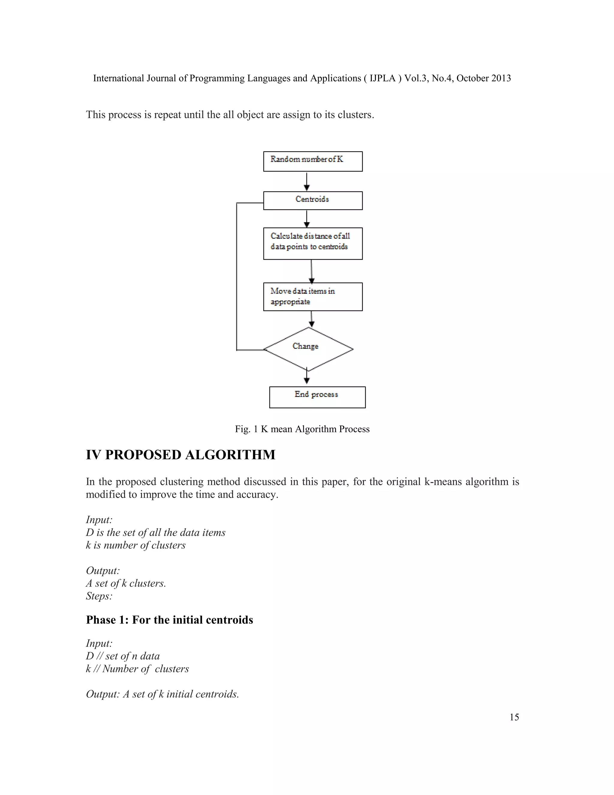 International Journal of Programming Languages and Applications ( IJPLA ) Vol.3, No.4, October 2013 This process is repeat until the all object are assign to its clusters. Fig. 1 K mean Algorithm Process IV PROPOSED ALGORITHM In the proposed clustering method discussed in this paper, for the original k-means algorithm is modified to improve the time and accuracy. Input: D is the set of all the data items k is number of clusters Output: A set of k clusters. Steps: Phase 1: For the initial centroids Input: D // set of n data k // Number of clusters Output: A set of k initial centroids. 15 
