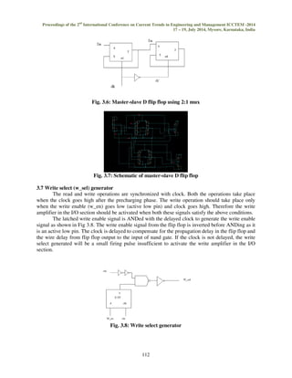 Proceedings of the 2nd International Conference on Current Trends in Engineering and Management ICCTEM -2014 
17 – 19, July 2014, Mysore, Karnataka, India 
Fig. 3.6: Master-slave D flip flop using 2:1 mux 
Fig. 3.7: Schematic of master-slave D flip flop 
112 
3.7 Write select (w_sel) generator 
The read and write operations are synchronized with clock. Both the operations take place 
when the clock goes high after the precharging phase. The write operation should take place only 
when the write enable (w_en) goes low (active low pin) and clock goes high. Therefore the write 
amplifier in the I/O section should be activated when both these signals satisfy the above conditions. 
The latched write enable signal is ANDed with the delayed clock to generate the write enable 
signal as shown in Fig 3.8. The write enable signal from the flip flop is inverted before ANDing as it 
is an active low pin. The clock is delayed to compensate for the propagation delay in the flip flop and 
the wire delay from flip flop output to the input of nand gate. If the clock is not delayed, the write 
select generated will be a small firing pulse insufficient to activate the write amplifier in the I/O 
section. 
Fig. 3.8: Write select generator 
 
