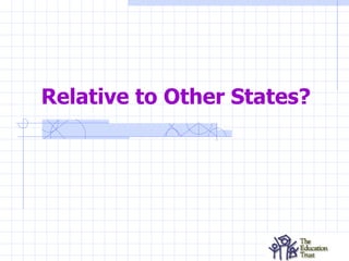 Relative to Other States? 