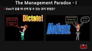 The Management Paradox - I
Data가 없을 때 선택 할 수 있는 관리 방법은?
 